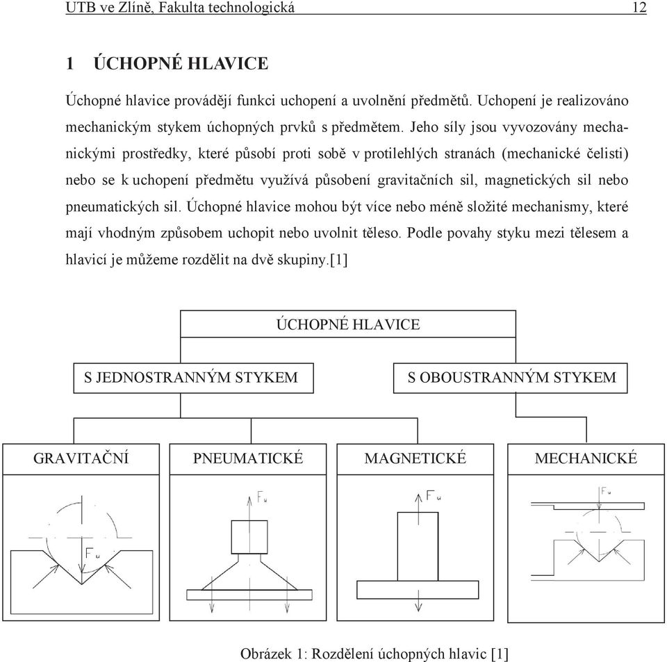 magnetických sil nebo pneumatických sil. Úchopné hlavice mohou být více nebo méně složité mechanismy, které mají vhodným způsobem uchopit nebo uvolnit těleso.