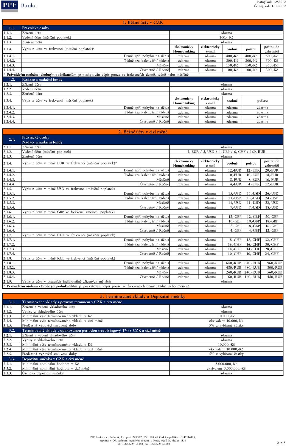 zahraničí 1.1.4.1. Denně (při pohybu na účtu) 400,-Kč 400,-Kč 600,-Kč 1.1.4.2. Týdně (za kalendářní týden) 300,-Kč 300,-Kč 1.1.4.3. Měsíčně 150,-Kč 150,-Kč 350,-Kč 1.1.4.4. Čtvrtletně / Ročně 300,-Kč * Právnickým osobám - drobným podnikatelům je poskytován výpis pouze ve frekvencích denně, týdně nebo měsíčně.