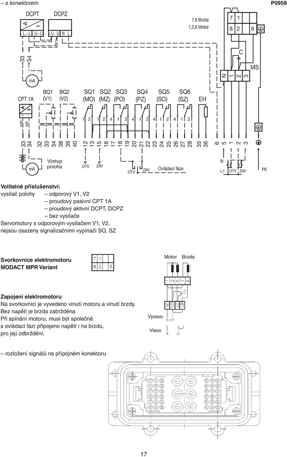 Volitelné příslušenství: vysílač polohy odporový V1, V2 proudový pasivní CPT 1A proudový aktivní DCPT, DCPZ bez vysílače Servomotory s odporovým vysílačem V1, V2, nejsou osazeny signalizačními