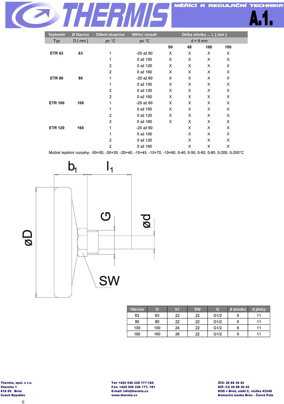 .. L [ mm ] d = 9 mm - až až až až - až až až až - až až až až - až až až až Možné