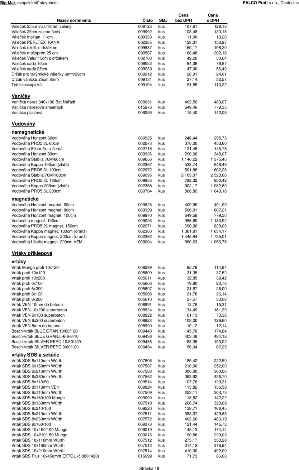 s držákem 009837 kus 165,17 198,20 Váleček moltoprén 25 cm 009507 kus 168,48 202,18 Váleček Velur 15cm s držákem 002708 kus 42,20 50,64 Váleček sada 10cm 009952 kus 64,06 76,87 Váleček sada 25cm