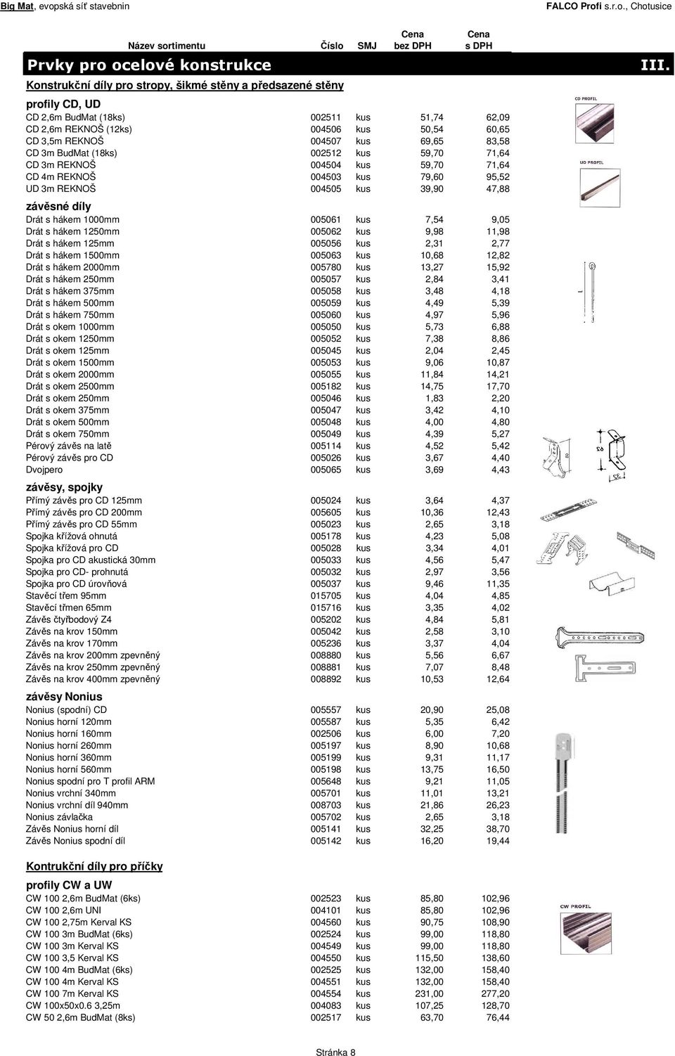 Drát s hákem 1000mm 005061 kus 7,54 9,05 Drát s hákem 1250mm 005062 kus 9,98 11,98 Drát s hákem 125mm 005056 kus 2,31 2,77 Drát s hákem 1500mm 005063 kus 10,68 12,82 Drát s hákem 2000mm 005780 kus