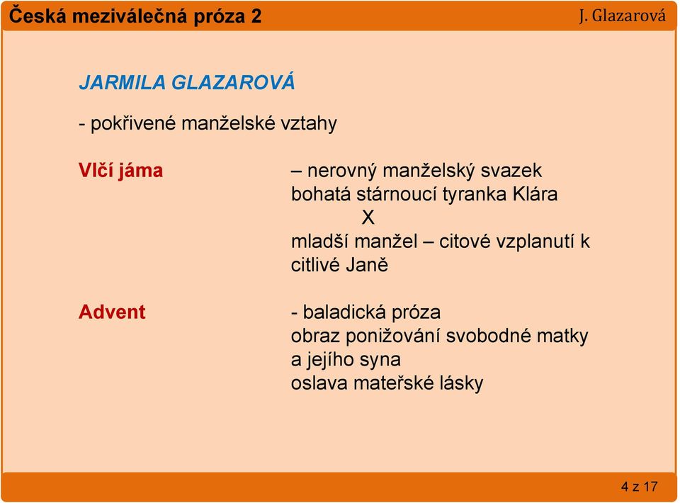 X mladší manžel citové vzplanutí k citlivé Janě - baladická próza