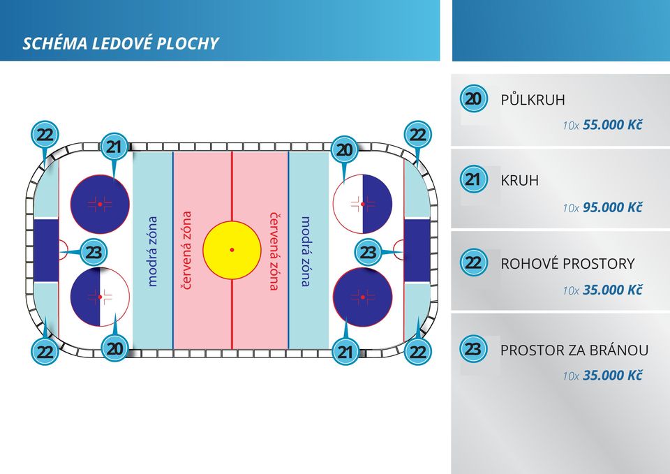 zóna modrá zóna 23 10x 95.