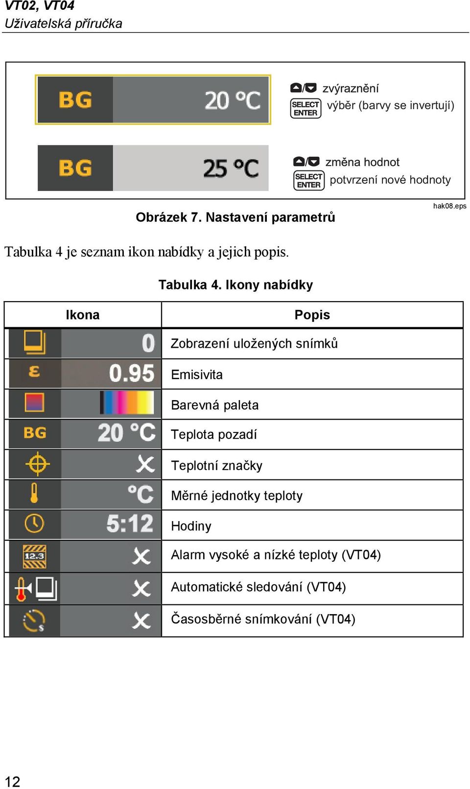 je seznam ikon nabídky a jejich popis. Tabulka 4.