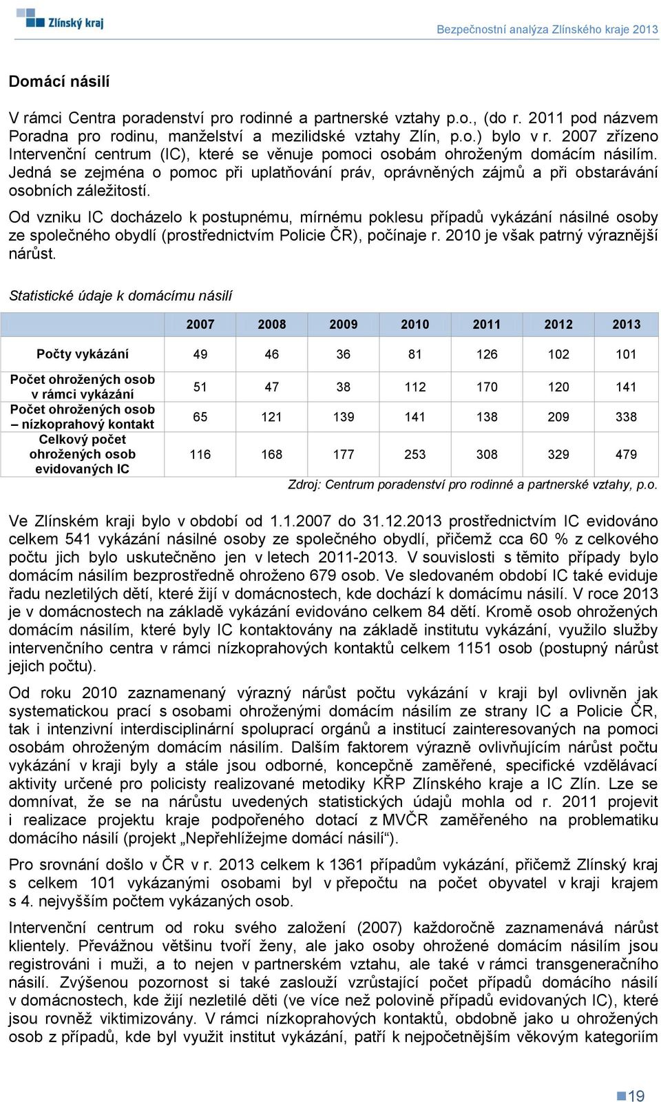Od vzniku IC docházelo k postupnému, mírnému poklesu případů vykázání násilné osoby ze společného obydlí (prostřednictvím Policie ČR), počínaje r. 2010 je však patrný výraznější nárůst.