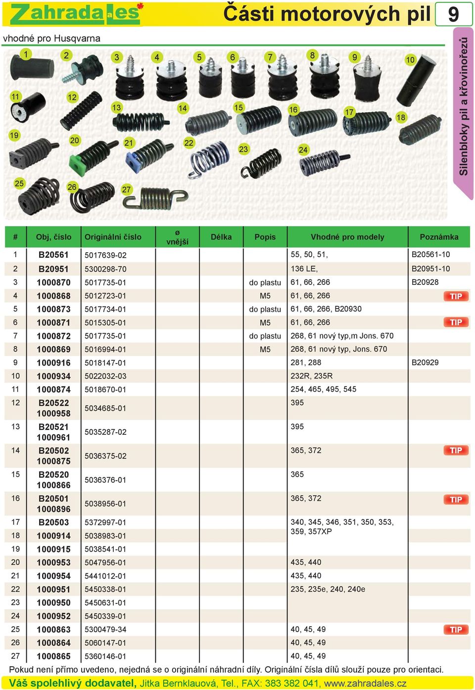 5015305-01 M5 61, 66, 266 7 1000872 5017735-01 do plastu 268, 61 nový typ,m Jons. 670 8 100086 50164-01 M5 268, 61 nový typ, Jons.