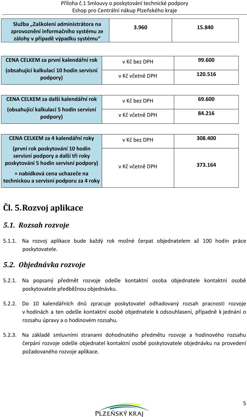 840 CENA CELKEM za první kalendářní rok (obsahující kalkulací 10 hodin servisní podpory) v Kč bez DPH 99.600 v Kč včetně DPH 120.