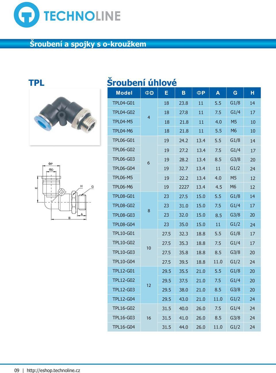 4 5.5 G1/8 14 19 27.2 13.4 7.5 G1/4 17 19 28.2 13.4 8.5 G3/8 20 19 32.7 13.4 11 G1/2 24 19 22.2 13.4 4.0 M5 12 19 2227 13.4 4.5 M6 12 23 27.5 15.0 5.5 G1/8 14 23 31.0 15.0 7.5 G1/4 17 23 32.0 15.0 8.