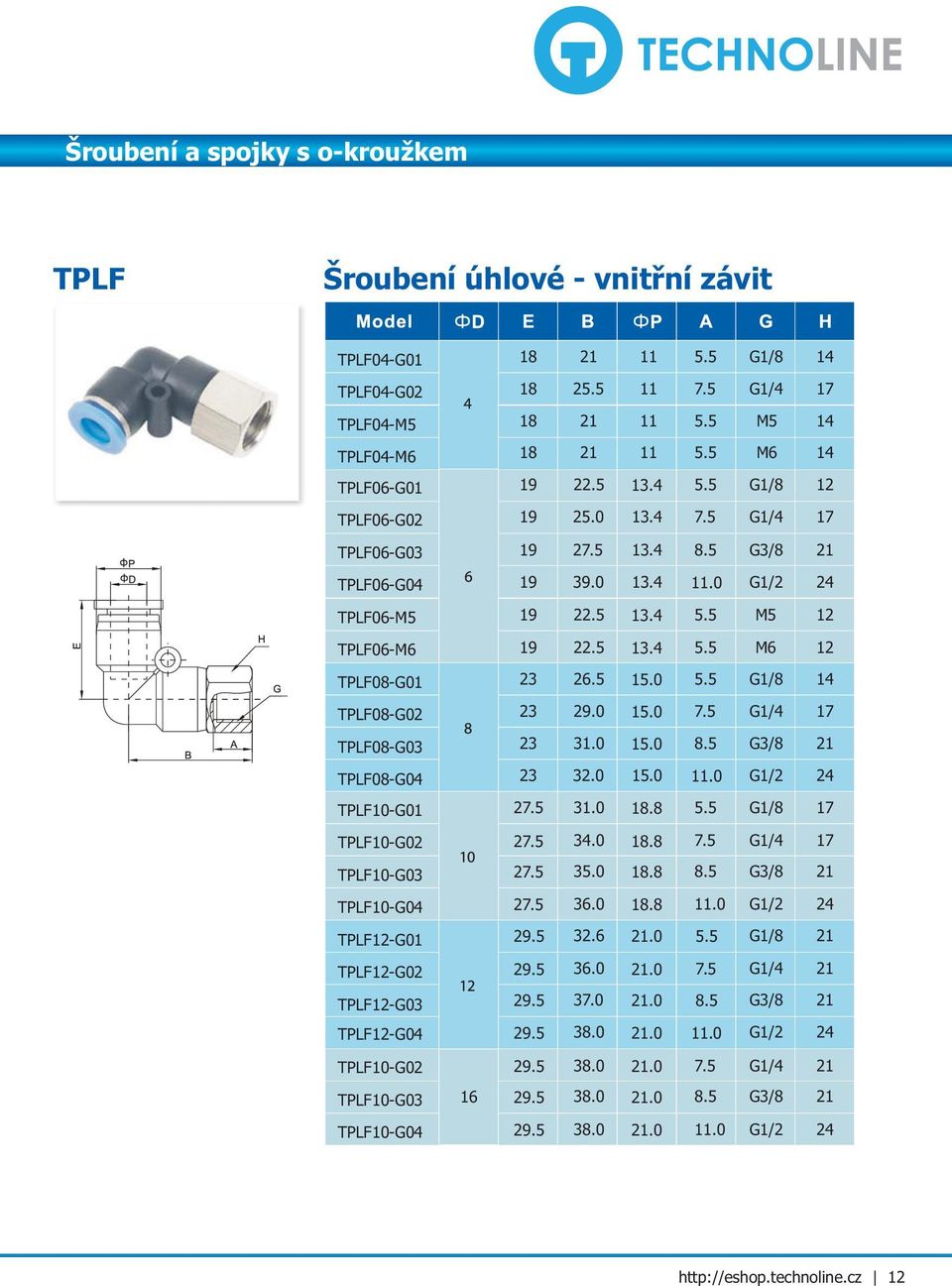 5 G1/4 17 18 21 11 5.5 M5 14 18 21 11 5.5 M6 14 19 22.5 13.4 5.5 G1/8 12 19 25.0 13.4 7.5 G1/4 17 19 27.5 13.4 8.5 G3/8 21 19 39.0 13.4 11.0 G1/2 24 19 22.5 13.4 5.5 M5 12 19 22.5 13.4 5.5 M6 12 23 26.