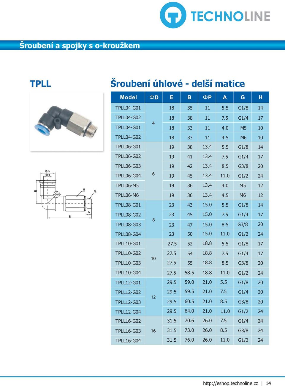 0 M5 10 18 33 11 4.5 M6 10 19 38 13.4 5.5 G1/8 14 19 41 13.4 7.5 G1/4 17 19 42 13.4 8.5 G3/8 20 19 45 13.4 11.0 G1/2 24 19 36 13.4 4.0 M5 12 19 36 13.4 4.5 M6 12 23 43 15.0 5.5 G1/8 14 23 45 15.0 7.