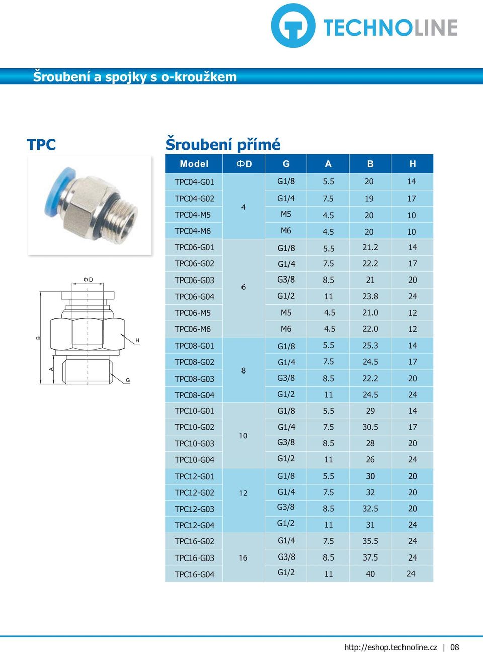 5 17 TPC08-G03 G3/8 8.5 22.2 20 TPC08-G04 G1/2 11 24.5 24 TPC10-G01 G1/8 5.5 29 14 TPC10-G02 G1/4 7.5 30.5 17 TPC10-G03 G3/8 8.5 28 20 TPC10-G04 G1/2 11 26 24 TPC12-G01 G1/8 5.