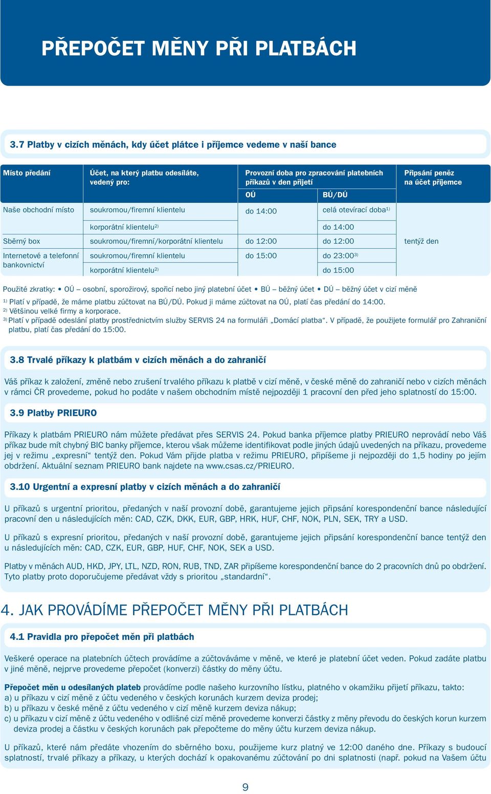 den přijetí na účet příjemce OÚ BÚ/DÚ Naše obchodní místo soukromou/firemní klientelu do 14:00 celá otevírací doba korporátní klientelu 2) do 14:00 Sběrný box soukromou/firemní/korporátní klientelu
