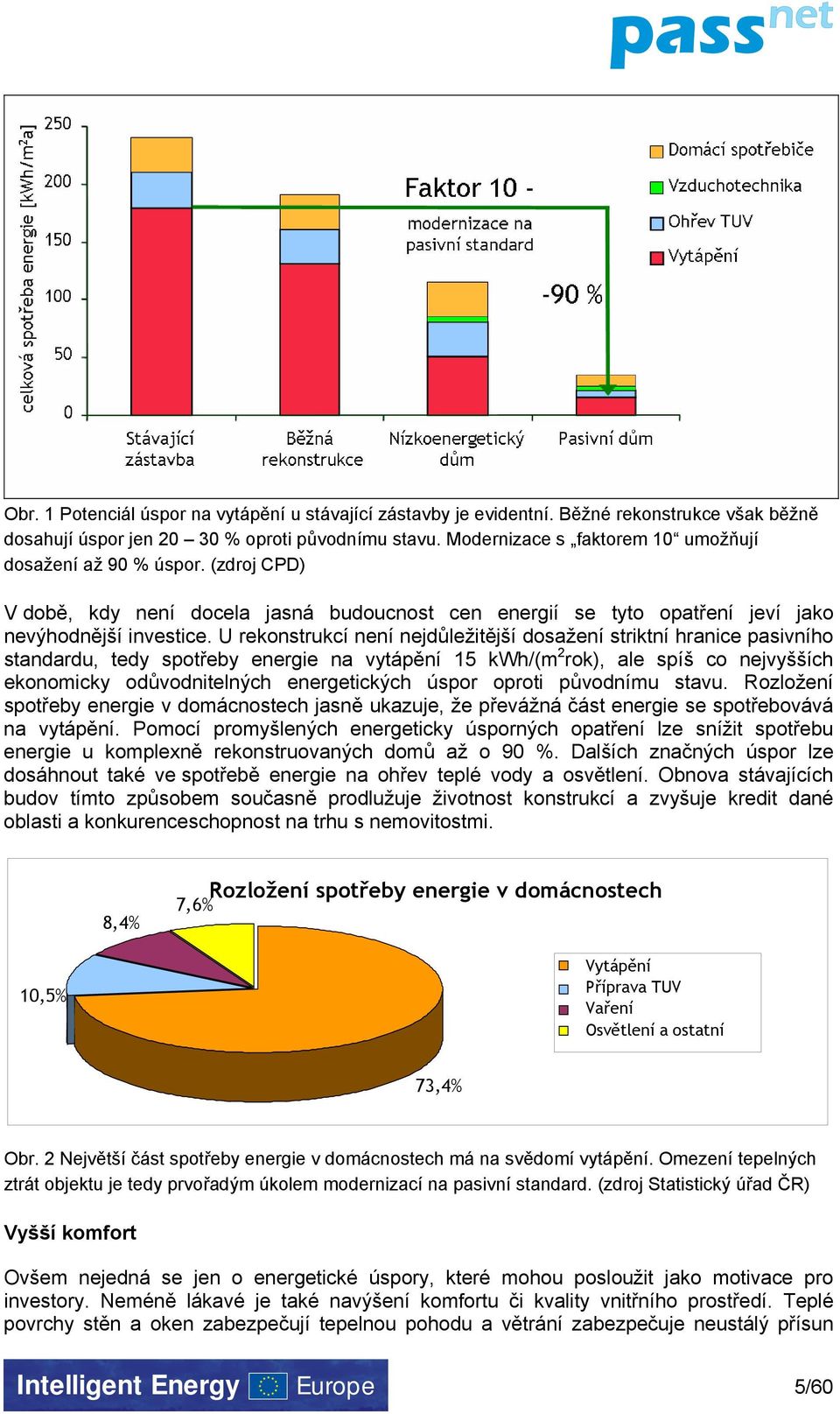 U rekonstrukcí není nejdůležitější dosažení striktní hranice pasivního standardu, tedy spotřeby energie na vytápění 15 kwh/(m 2 rok), ale spíš co nejvyšších ekonomicky odůvodnitelných energetických