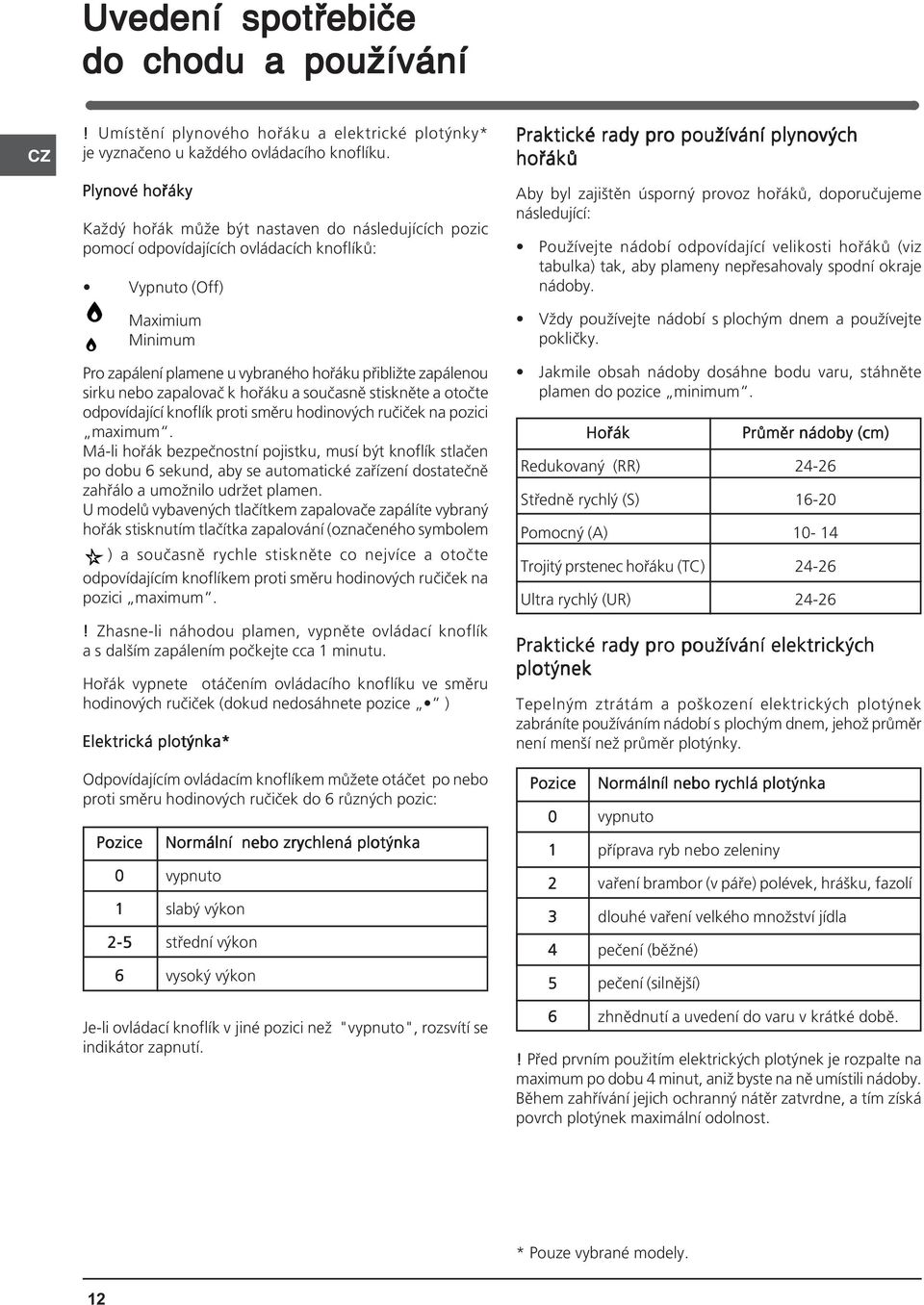 zapálenou sirku nebo zapalovač k hořáku a současně stiskněte a otočte odpovídající knoflík proti směru hodinových ručiček na pozici maximum.