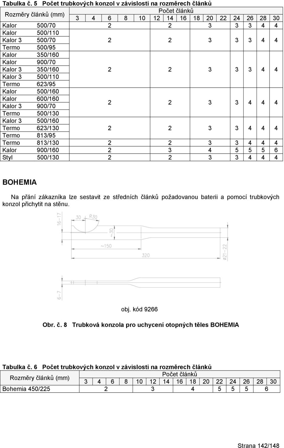 3 3 4 4 Kalor 3 500/110 Termo 623/95 Kalor 500/160 Kalor 600/160 Kalor 3 900/70 2 2 3 3 4 4 4 Termo 500/130 Kalor 3 500/160 Termo 623/130 2 2 3 3 4 4 4 Termo 813/95 Termo 813/130 2 2 3 3 4 4