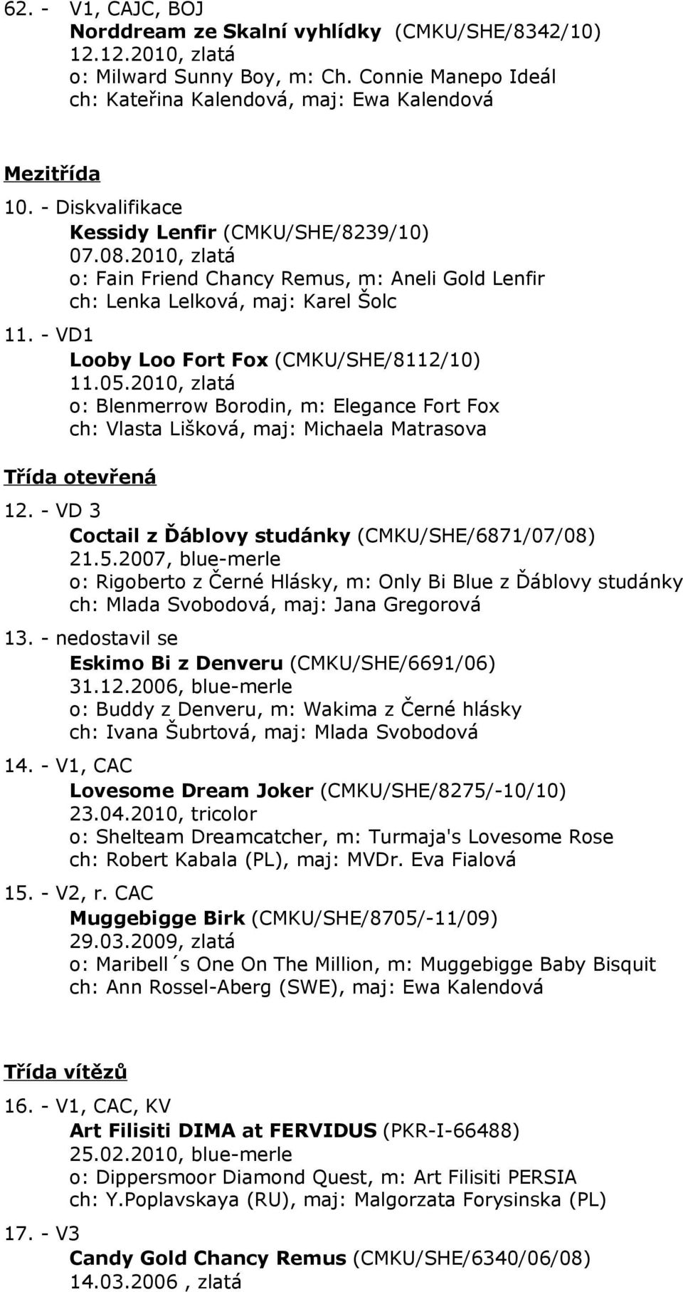 - VD1 Looby Loo Fort Fox (CMKU/SHE/8112/10) 11.05.2010, zlatá o: Blenmerrow Borodin, m: Elegance Fort Fox ch: Vlasta Lišková, maj: Michaela Matrasova Třída otevřená 12.