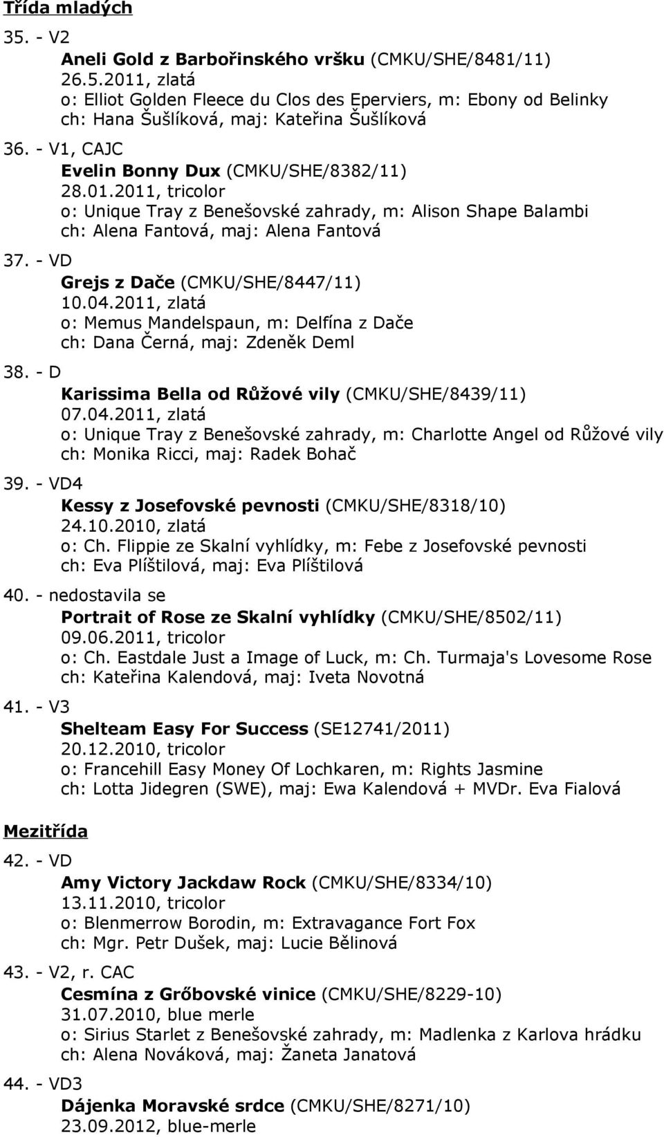 - VD Grejs z Dače (CMKU/SHE/8447/11) 10.04.2011, zlatá o: Memus Mandelspaun, m: Delfína z Dače ch: Dana Černá, maj: Zdeněk Deml 38. - D Karissima Bella od Růžové vily (CMKU/SHE/8439/11) 07.04.2011, zlatá o: Unique Tray z Benešovské zahrady, m: Charlotte Angel od Růžové vily ch: Monika Ricci, maj: Radek Bohač 39.