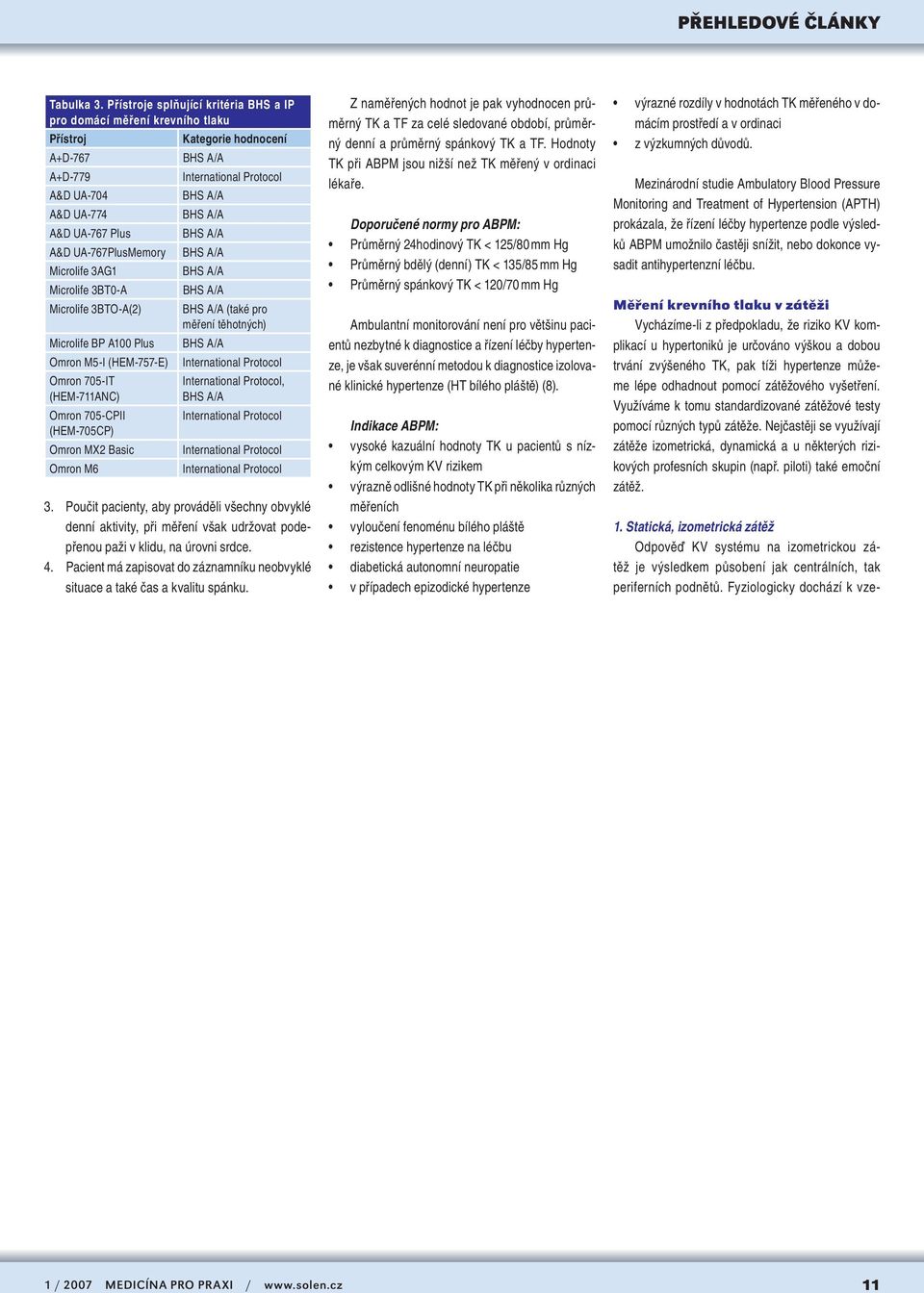 3BT0-A Microlife 3BTO-A(2) (také pro měření těhotných) Microlife BP A100 Plus Omron M5-I (HEM-757-E) Omron 705-IT (HEM-711ANC) Omron 705-CPII (HEM-705CP) Omron MX2 Basic Omron M6, 3.