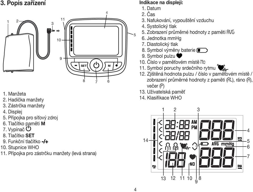 Systolický tlak 5. Zobrazení průměrné hodnoty z paměti 6. Jednotka mmhg 7. Diastolický tlak 8. Symbol výměny baterie 9. Symbol pulzu 10. Číslo v paměťovém místě No 11.