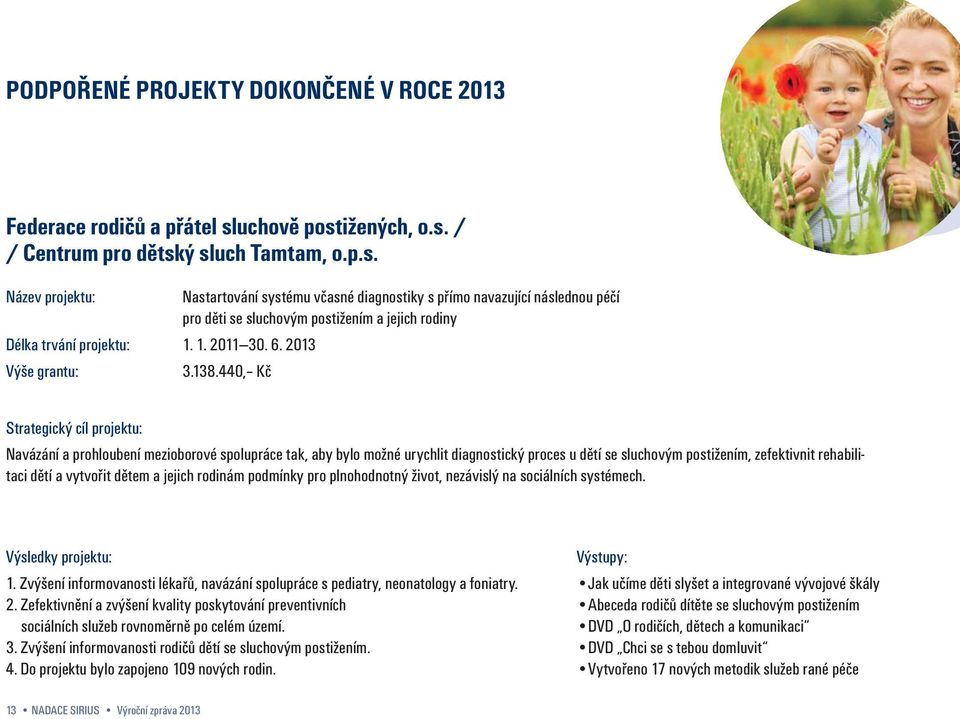 1. 2011 30. 6. 2013 Výše grantu: 3.138.