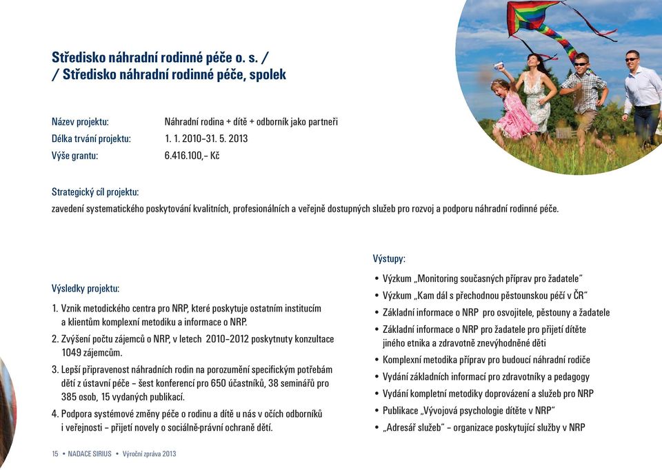 Výstupy: Výsledky projektu: 1. Vznik metodického centra pro NRP, které poskytuje ostatním institucím a klientům komplexní metodiku a informace o NRP. 2.
