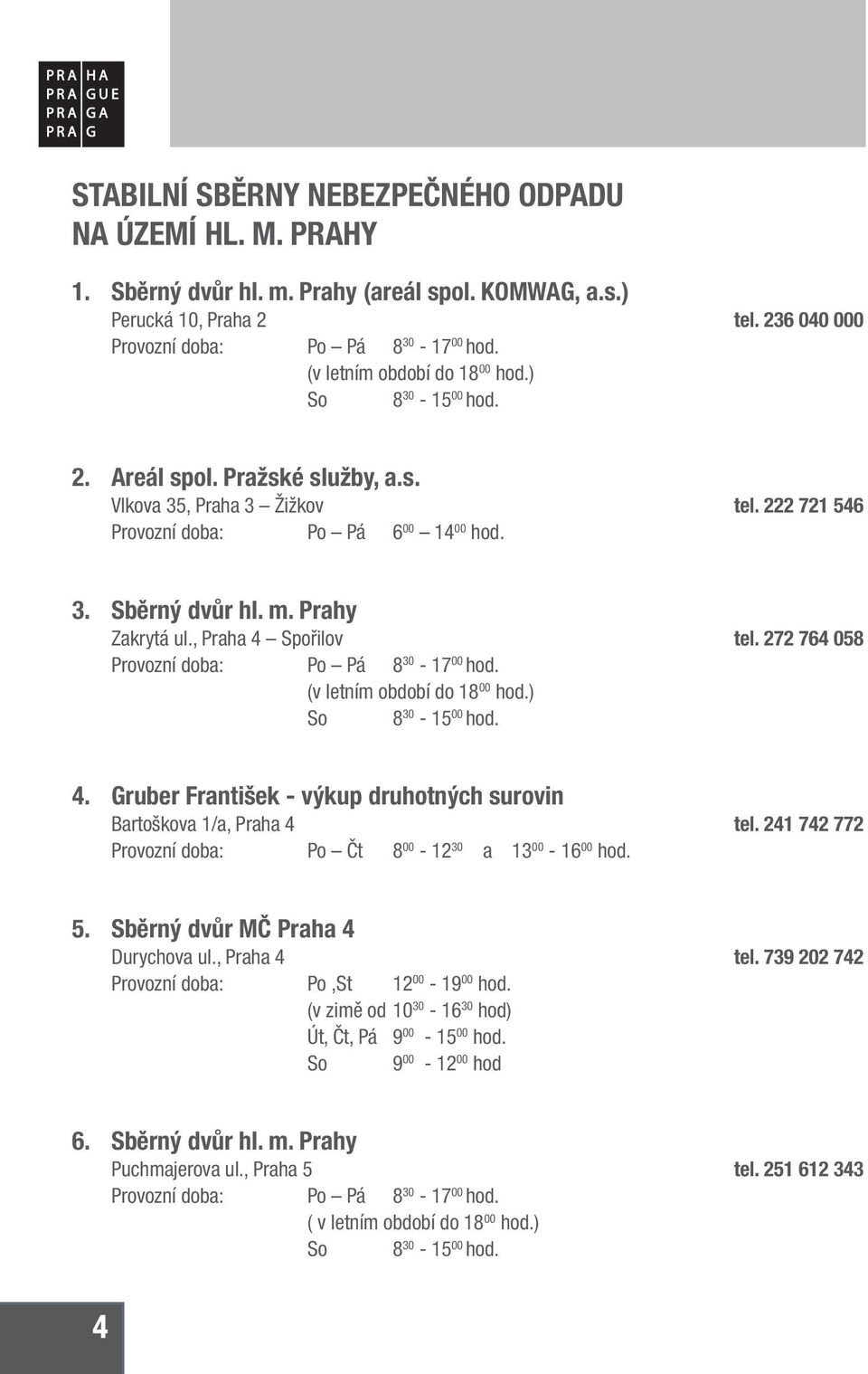 Prahy Zakrytá ul., Praha 4 Spořilov tel. 272 764 058 Provozní doba: Po Pá 8 30-17 00 hod. (v letním období do 18 00 hod.) So 8 30-15 00 hod. 4. Gruber František - výkup druhotných surovin Bartoškova 1/a, Praha 4 tel.
