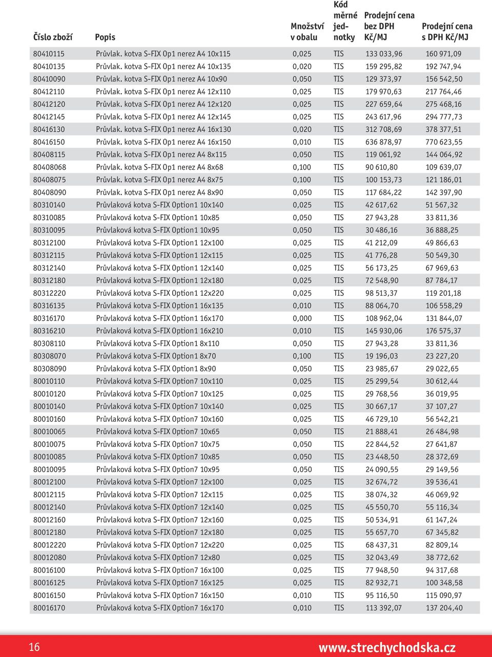 kotva S-FIX Op1 nerez A4 12x120 0,025 TIS 227 659,64 275 468,16 80412145 Průvlak. kotva S-FIX Op1 nerez A4 12x145 0,025 TIS 243 617,96 294 777,73 80416130 Průvlak.