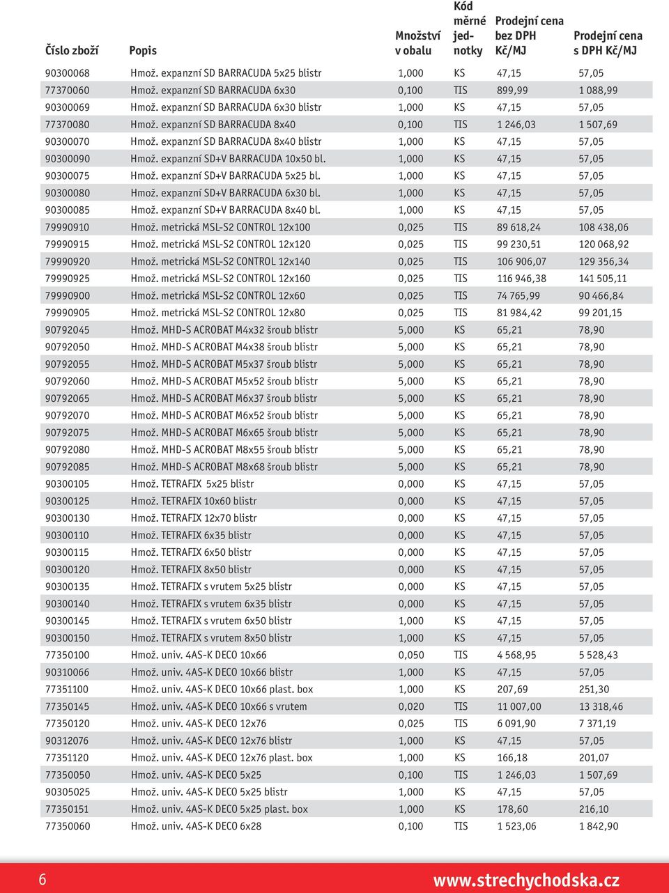 expanzní SD BARRACUDA 8x40 blistr 1,000 KS 47,15 57,05 90300090 Hmož. expanzní SD+V BARRACUDA 10x50 bl. 1,000 KS 47,15 57,05 90300075 Hmož. expanzní SD+V BARRACUDA 5x25 bl.