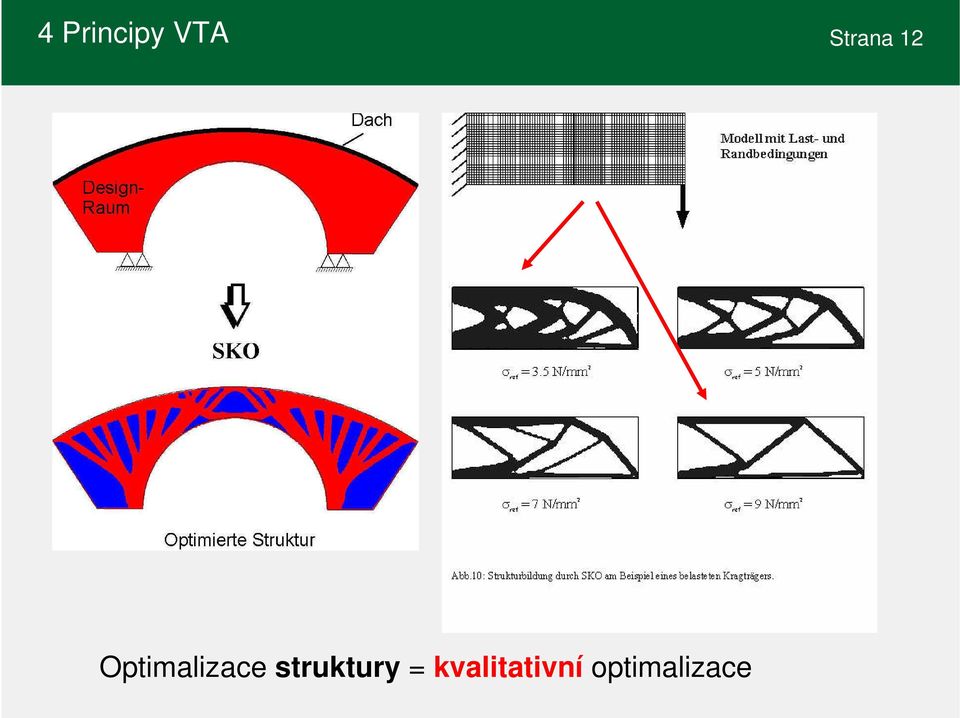 struktury =