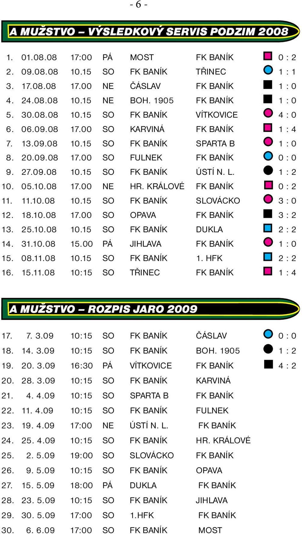 27.09.08 10.15 SO FK BANÍK ÚSTÍ N. L. 1 : 2 10. 05.10.08 17.00 NE HR. KRÁLOVÉ FK BANÍK 0 : 2 11. 11.10.08 10.15 SO FK BANÍK SLOVÁCKO 3 : 0 12. 18.10.08 17.00 SO OPAVA FK BANÍK 3 : 2 13. 25.10.08 10.15 SO FK BANÍK DUKLA 2 : 2 14.