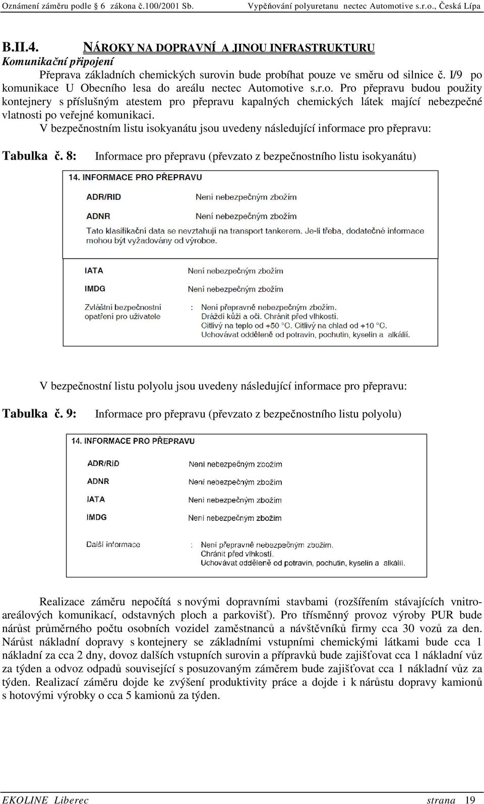 V bezpečnostním listu isokyanátu jsou uvedeny následující informace pro přepravu: Tabulka č.