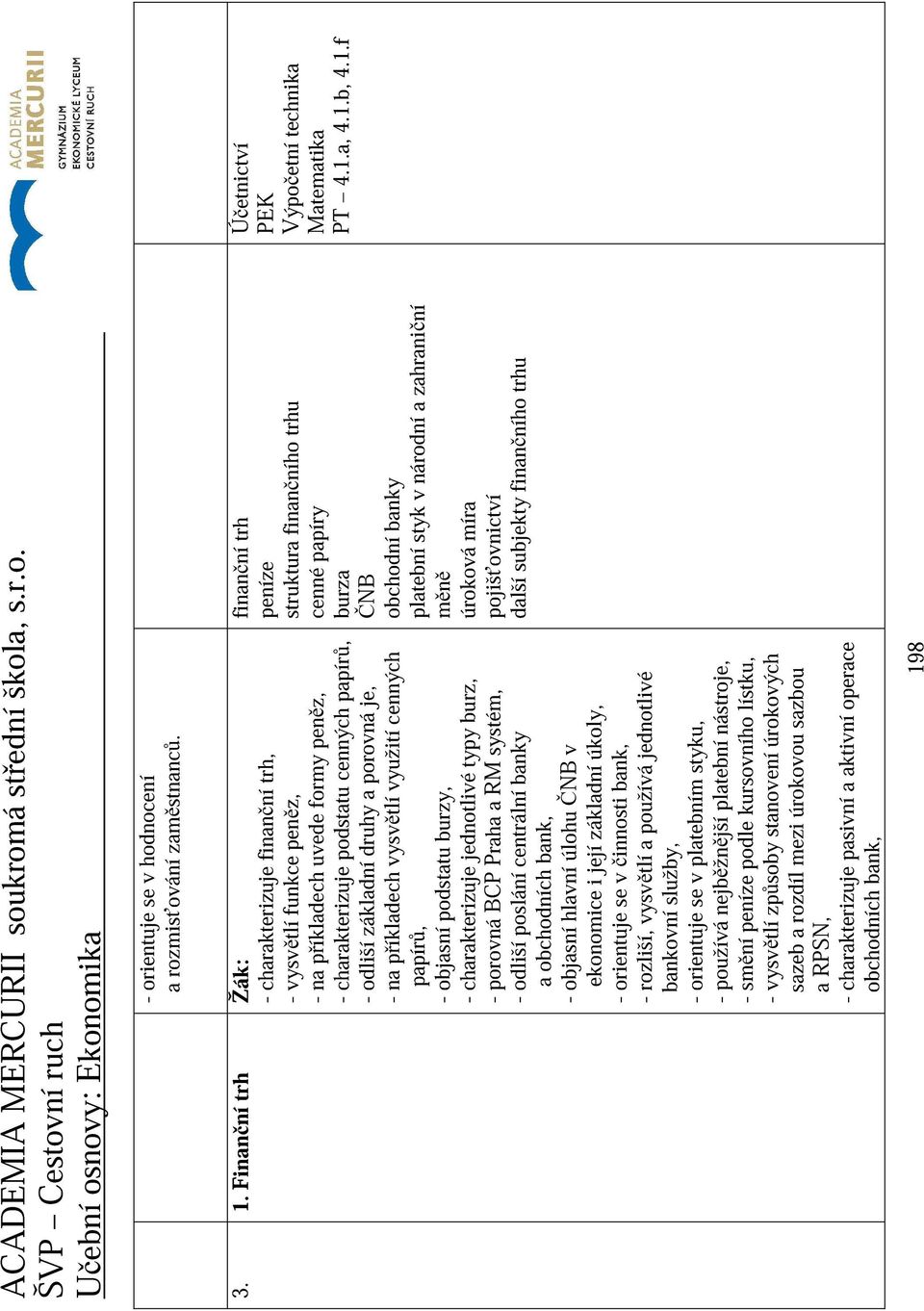 vysv tlí využití cenných papír, - objasní podstatu burzy, - charakterizuje jednotlivé typy burz, - porovná BCP Praha a RM systém, - odliší poslání centrální banky a obchodních bank, - objasní hlavní