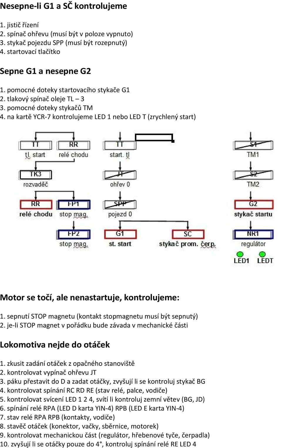 na kartě YCR-7 kontrolujeme LED 1 nebo LED T (zrychlený start) Motor se točí, ale nenastartuje, kontrolujeme: 1. sepnutí STOP magnetu (kontakt stopmagnetu musí být sepnutý) 2.