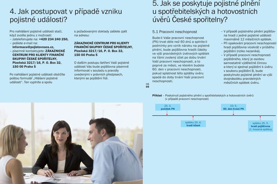 cz, písemně kontaktujete: ZÁKAZNICKÉ CENTRUM PRO KLIENTY FINANČNÍ SKUPINY ČESKÉ SPOŘITELNY, Plzeňská 3217/16, P. O.