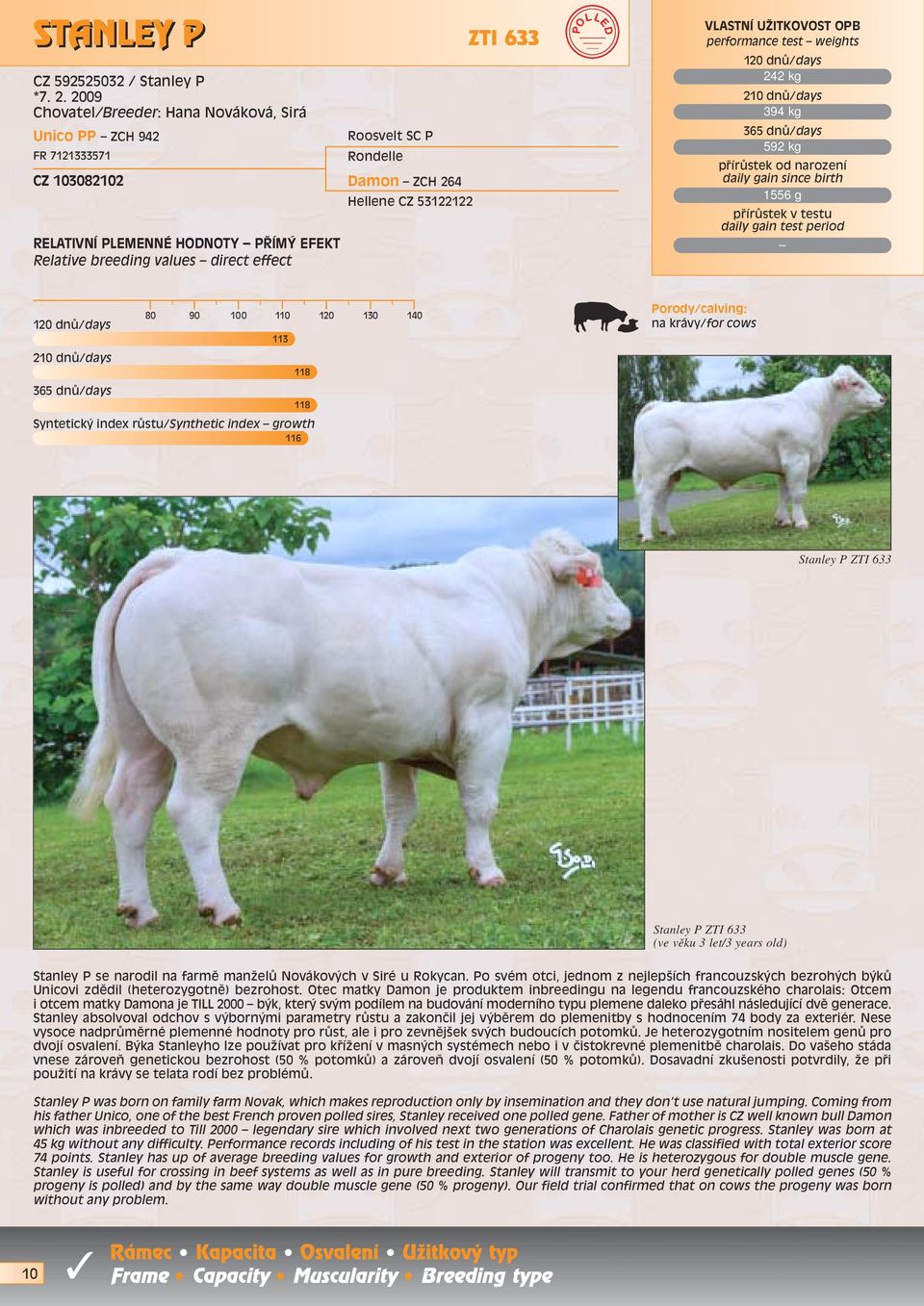 Stanley P ZTI 633 Stanley P ZTI 633 (ve věku 3 let/3 years old) Stanley P se narodil na farmû manïelû Novákov ch v Siré u Rokycan.