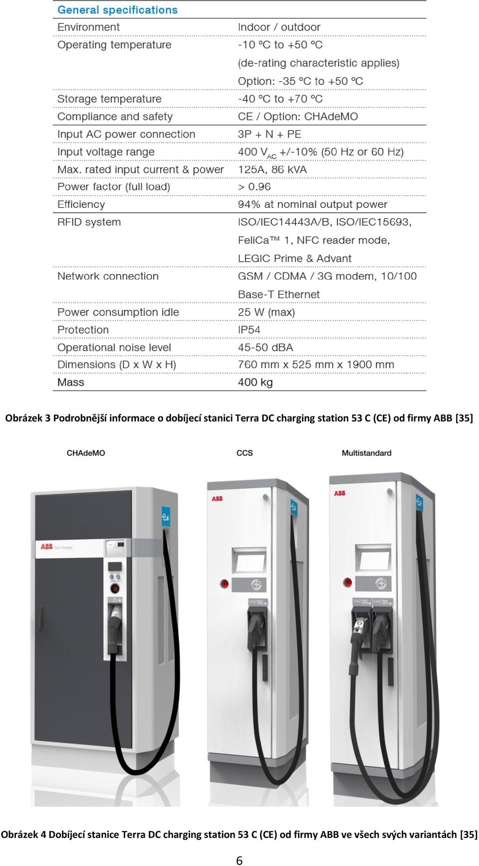 Obrázek 4 Dobíjecí stanice Terra DC charging station