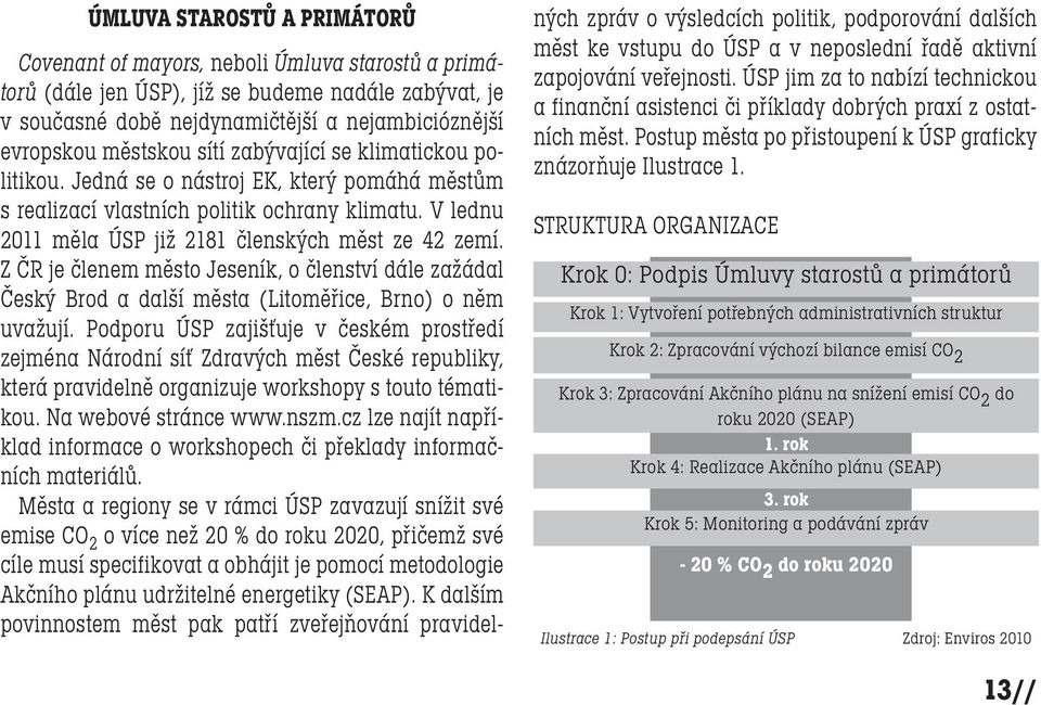 Z ČR je členem město Jeseník, o členství dále zažádal Český Brod a další města (Litoměřice, Brno) o něm uvažují.