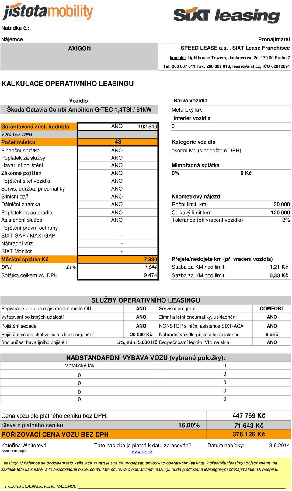 Ambition G-TEC 1,4TSI / 81kW 163 Servis, údržba, pneumatiky 1 25 Silniční daň 14 Dálniční známka 156 Roční limit km: 3 Poplatek za autorádio 45 Celkový limit km: 12 Asistenční služba 1 Tolerance (při