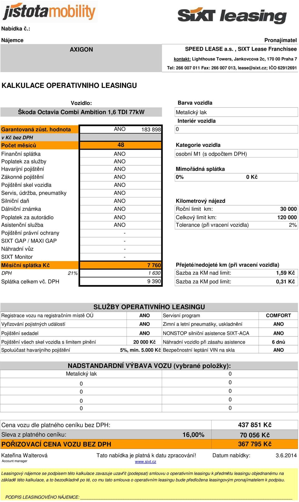 Ambition 1,6 TDI 77kW 163 Servis, údržba, pneumatiky 975 Silniční daň 135 Dálniční známka 156 Roční limit km: 3 Poplatek za autorádio 45 Celkový limit km: 12 Asistenční služba 1 Tolerance (při