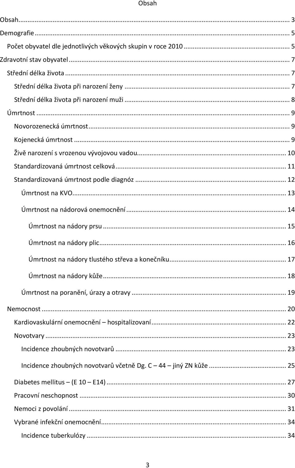 .. 11 Standardizovaná úmrtnost podle diagnóz... 12 Úmrtnost na KVO... 13 Úmrtnost na nádorová onemocnění... 14 Úmrtnost na nádory prsu... 15 Úmrtnost na nádory plic.