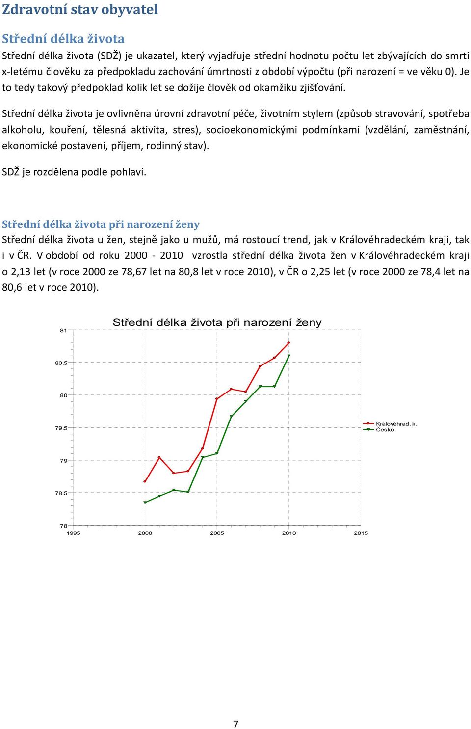 Střední délka života je ovlivněna úrovní zdravotní péče, životním stylem (způsob stravování, spotřeba alkoholu, kouření, tělesná aktivita, stres), socioekonomickými podmínkami (vzdělání, zaměstnání,