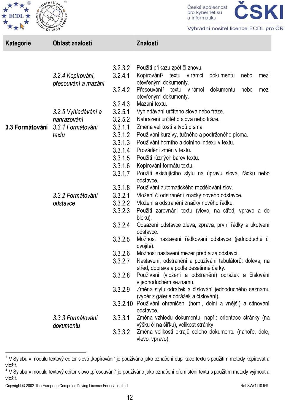 3.3 Formátování dokumentu 3.3.1.1 Změna velikosti a typů písma. 3.3.1.2 Používání kurzívy, tučného a podtrženého písma. 3.3.1.3 Používání horního a dolního indexu v textu. 3.3.1.4 Provádění změn v textu.