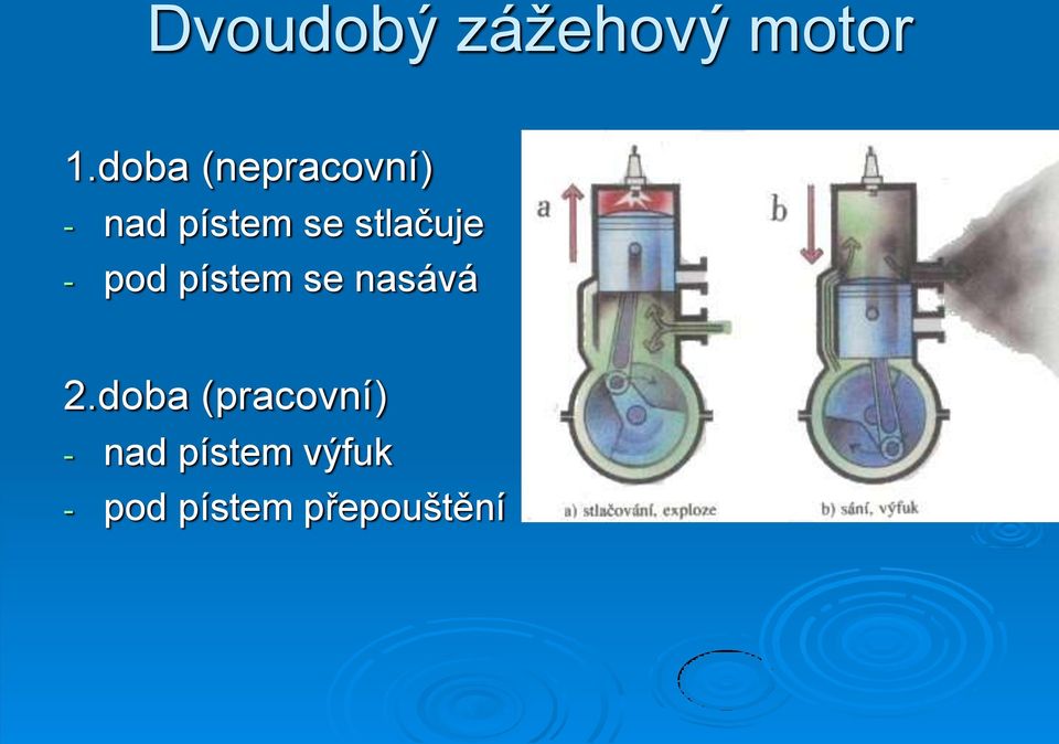 stlačuje - pod pístem se nasává 2.