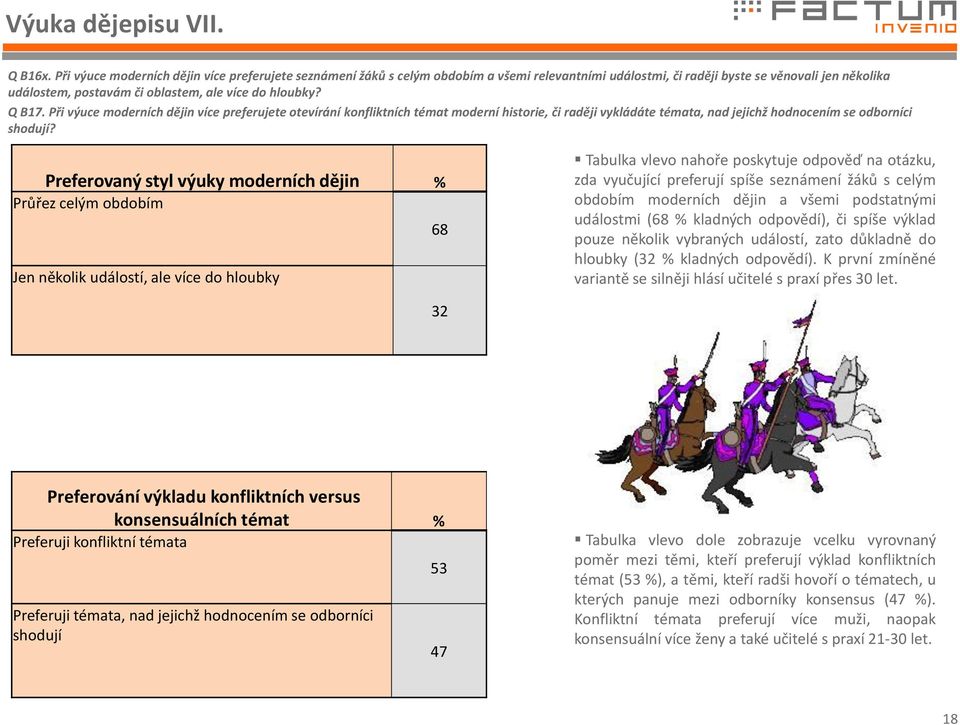 Q B17. Při výuce moderních dějin více preferujete otevírání konfliktních témat moderní historie, či raději vykládáte témata, nad jejichž hodnocením se odborníci shodují?