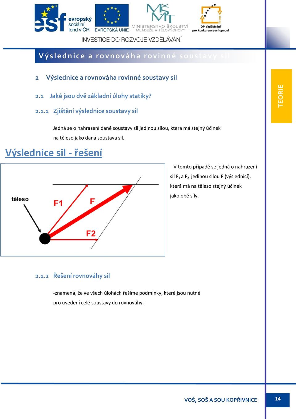 Výslednice sil - řešení V tomto případě se jedná o nahrazení sil F 1 a F 2 jedinou silou F (výslednicí), která má na těleso stejný účinek jako obě síly.