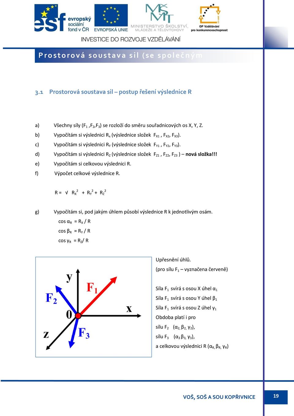 c) Vypočítám si výslednici R Y (výslednice složek F Y1, F Y2, F Y3 ). d) Vypočítám si výslednici R Z (výslednice složek F Z1, F Z2, F Z3 ) nová složka!!! e) Vypočítám si celkovou výslednici R.