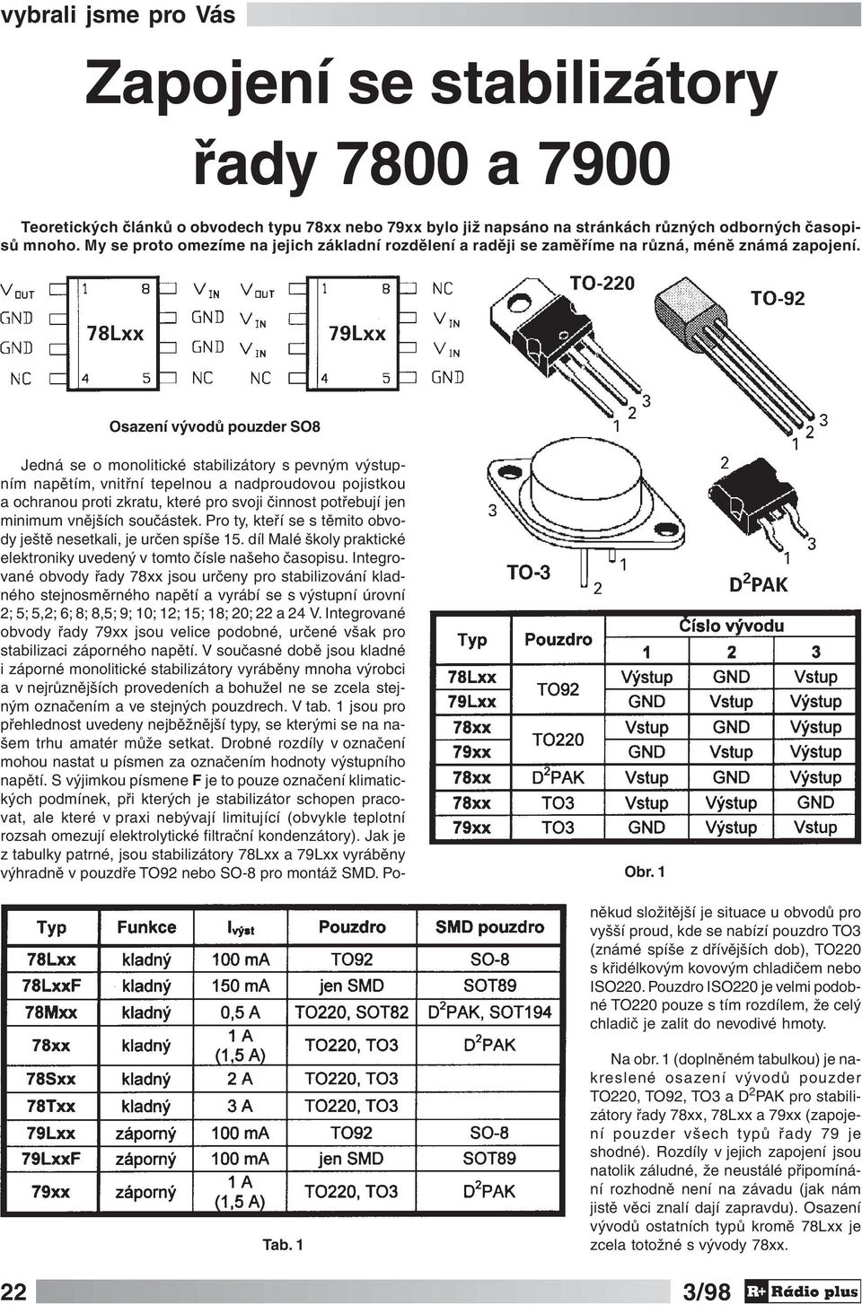 Osazení vývodů pouzder SO8 Jedná se o monolitické stabilizátory s pevným výstupním napětím, vnitřní tepelnou a nadproudovou pojistkou a ochranou proti zkratu, které pro svoji činnost potřebují jen