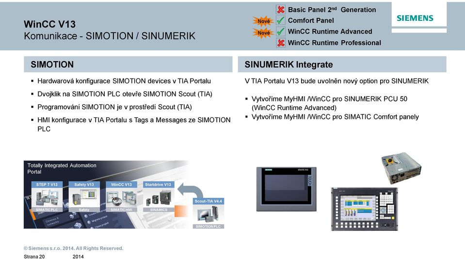 Integrate V TIA Portalu V13 bude uvoln n nový option pro SINUMERIK Vytvo íme MyHMI /WinCC pro SINUMERIK PCU 50 (WinCC Runtime Advanced) Vytvo íme MyHMI /WinCC pro SIMATIC Comfort panely