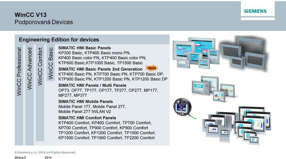 Basic DP SIMATIC HMI Panels / Multi Panels OP73, OP77, TP177, OP177, TP277, OP277, MP177, MP277, MP377 SIMATIC HMI Mobile Panels Mobile Panel 177, Mobile Panel 277, Mobile Panel 277 IWLAN V2 SIMATIC
